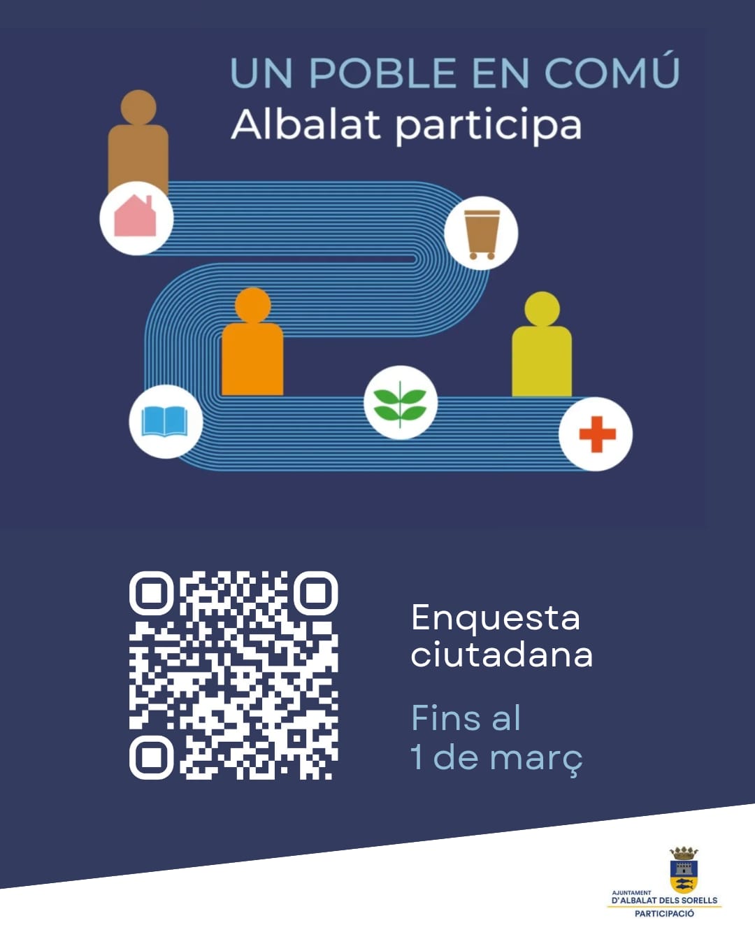 Encuesta En línea Ciudadana - Proceso de Participación