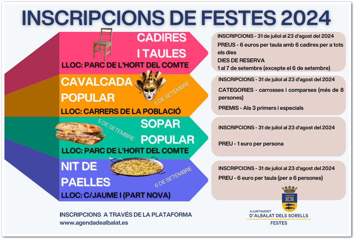 INSCRIPCIONS FESTES 2024